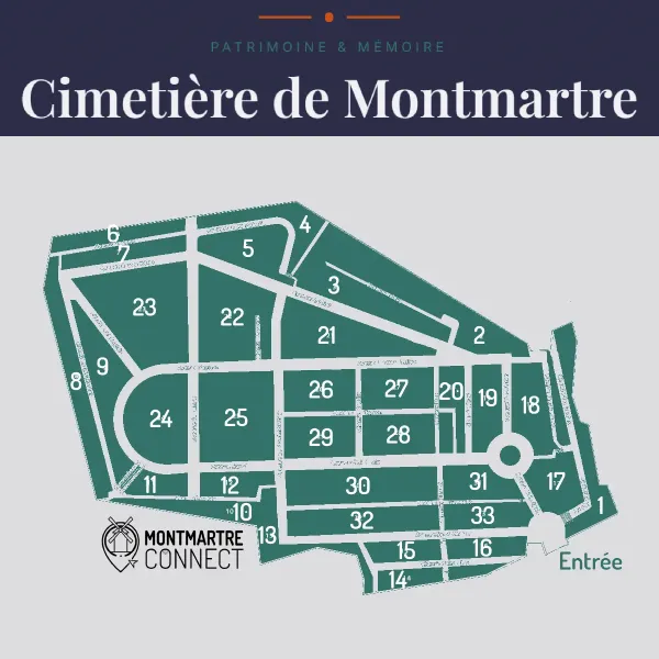 cimetiere-de-montmartre