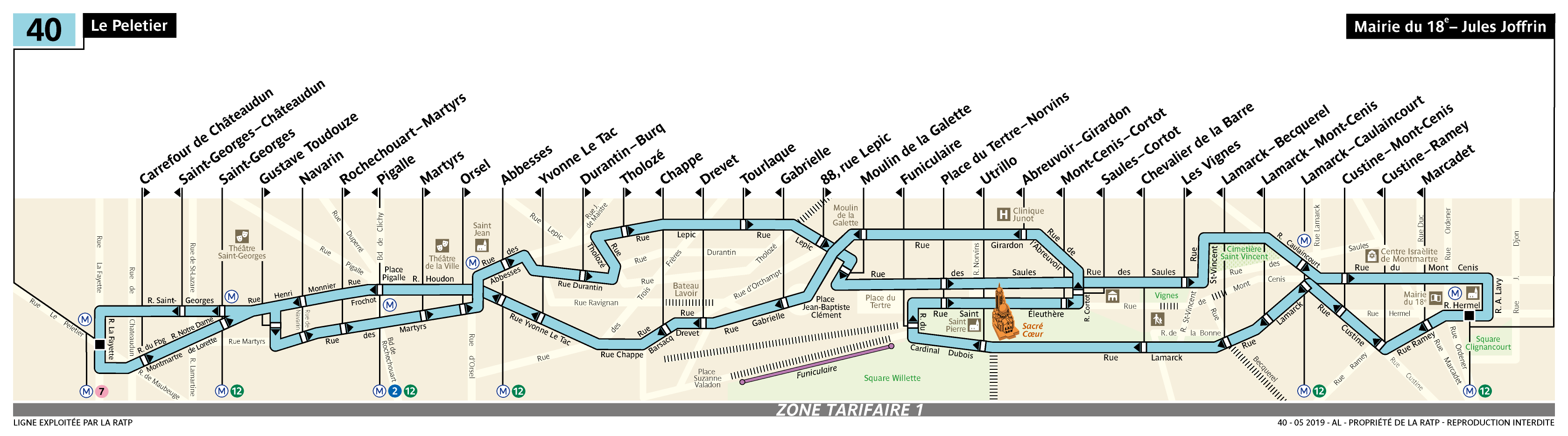 Plan de la ligne de bus 40